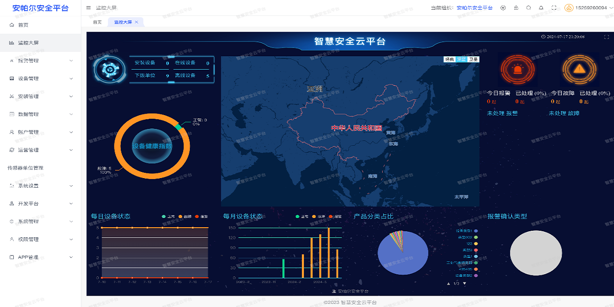 智慧气体监测安全云平台