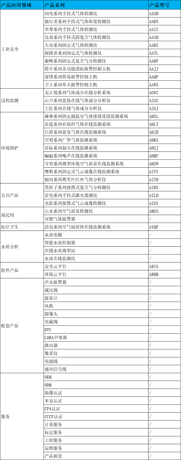 企业微信截图_17352607043708 企业微信截图_17352607043708