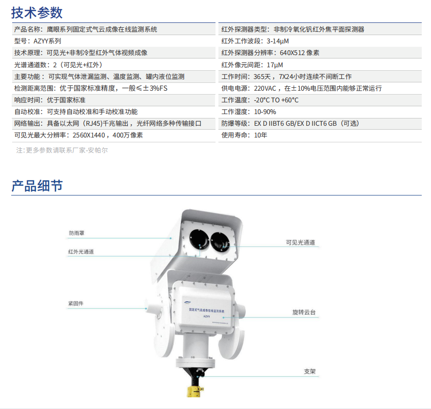 鹰眼系列.png