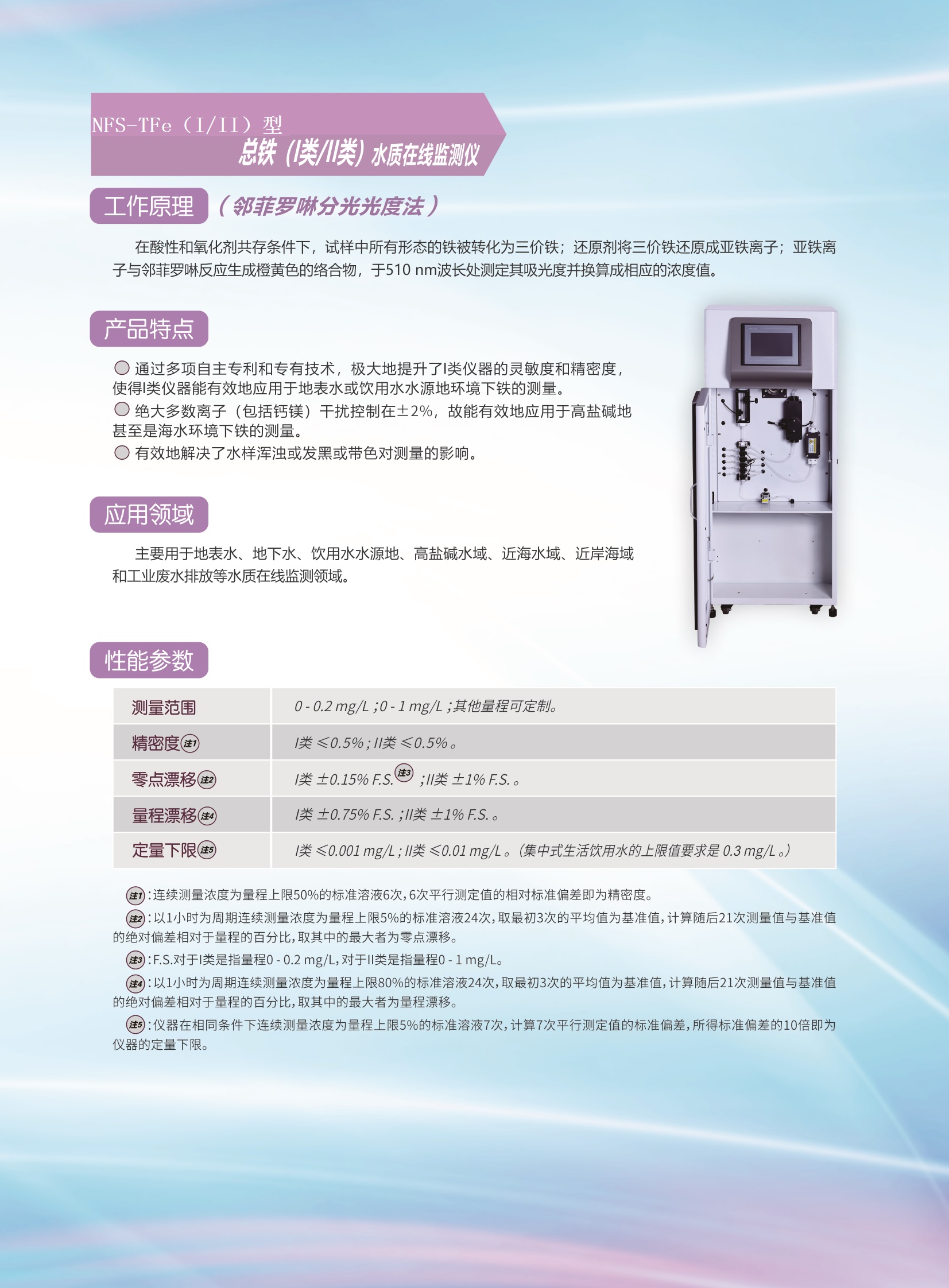 NFS-TFe总铁I类II类水质在线监测仪.jpg