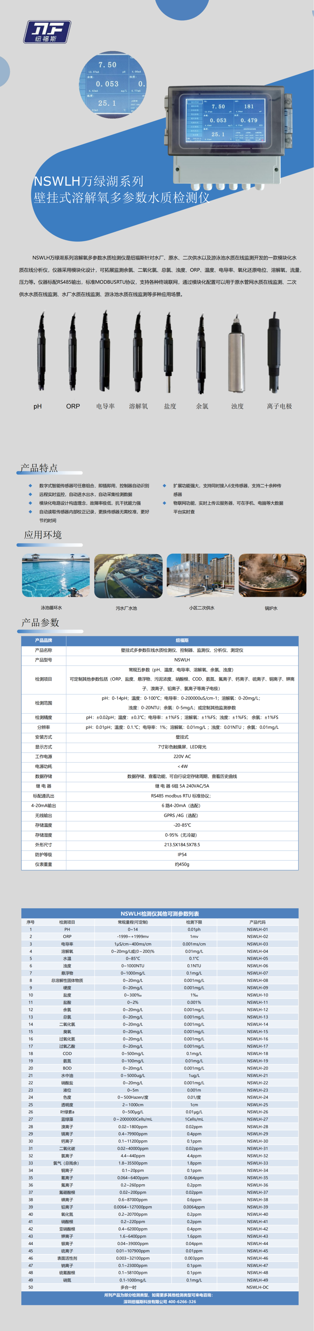 NSWLH万绿湖系列溶解氧_00(1).png